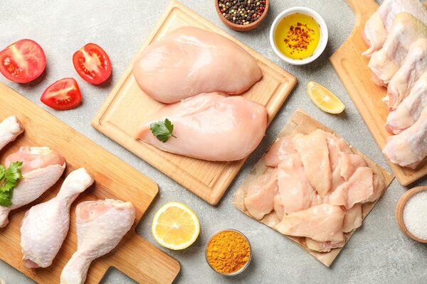 Таблица калорийности – мясо, птица и мясопродукты