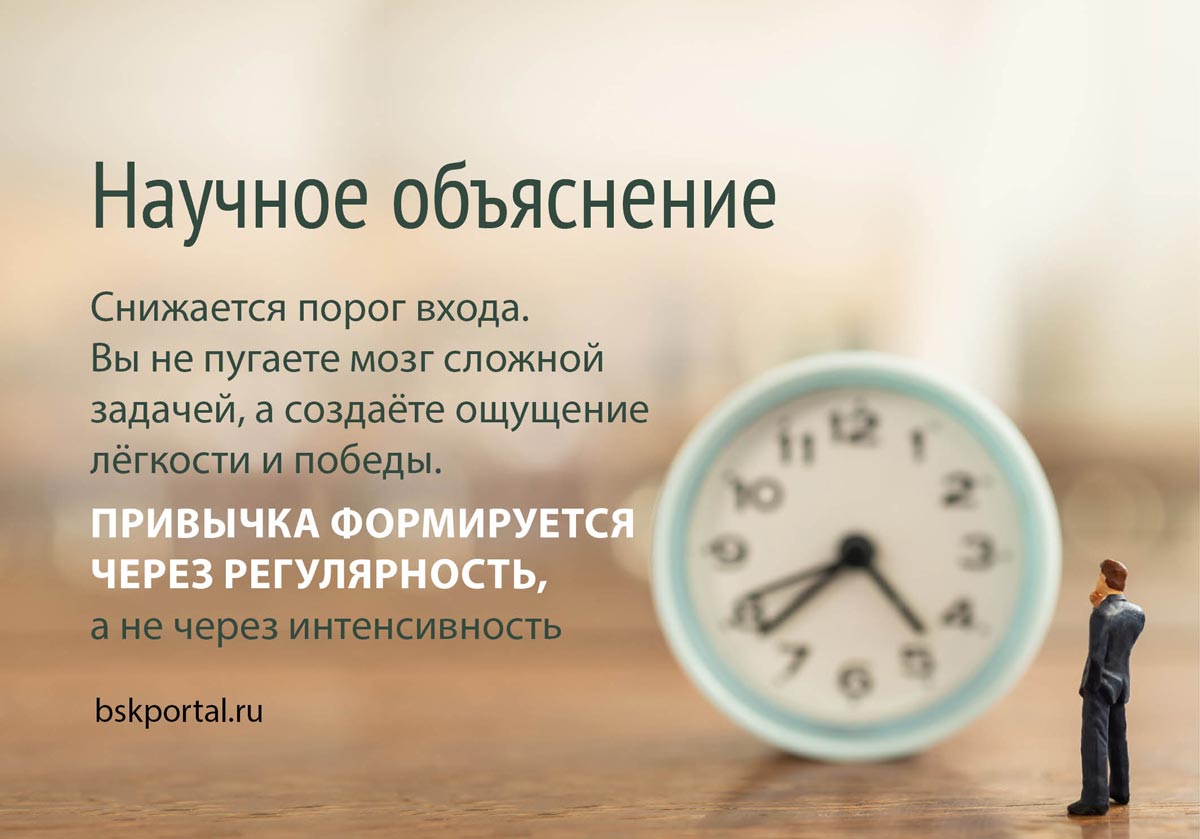 суть метода одной минуты