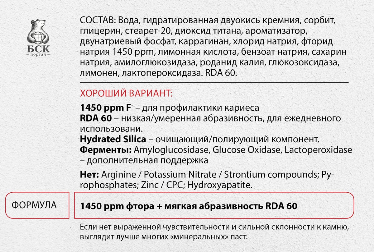 Состав зубной пасты: 1450 ppm фтора, RDA 60 и ферменты