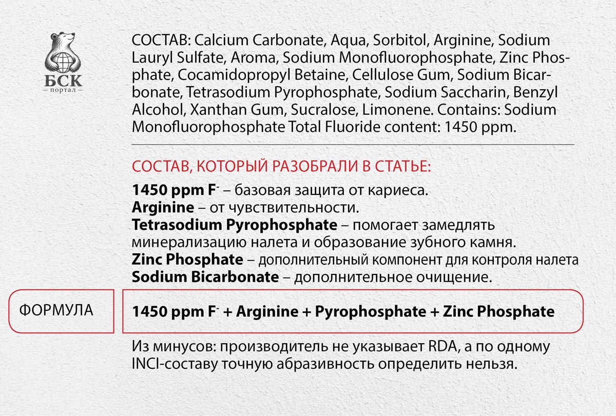 Состав зубной пасты с 1450 ppm фтора, аргинином, пирофосфатом и фосфатом цинка